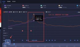 吃瓜视频脚本,一场视觉盛宴的脚本解析
