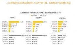 微博吃瓜直播视频,微博吃瓜现场，带你一探究竟