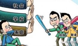 吃瓜学生校园欺凌视频下载,吃瓜学生下载背后的真相揭秘