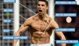 c罗吃瓜视频大全,盘点足球巨星趣味瞬间