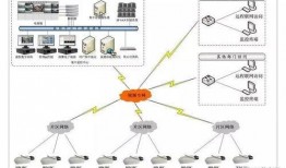 吃瓜视频调监控怎么调的,轻松掌握调监控技巧